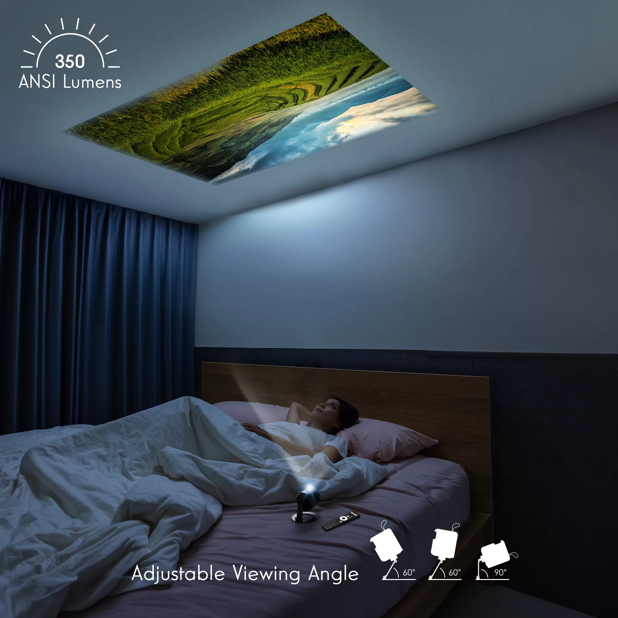 A person lying in bed with a projector

AI-generated content may be incorrect.